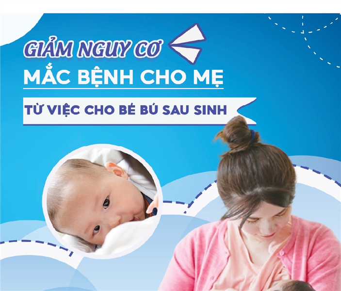 Giảm nguy cơ mắc bệnh cho mẹ từ việc cho bé bú sau sinh