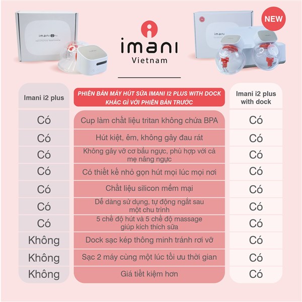 PHIÊN BẢN MÁY HÚT SỮA IMANI I2 PLUS WITH DOCK KHÁC GÌ VỚI PHIÊN BẢN TRƯỚC ?