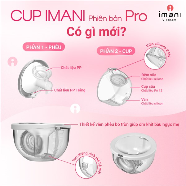 Chất liệu PA12 là gì? Vì sao Imani chọn tiêu chuẩn y tế cho cốc và phễu hút sữa?